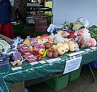 Axemans Makers Market - Yamba Accommodation