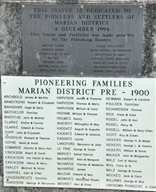 Cane Cutter Memorial - Yamba Accommodation 1