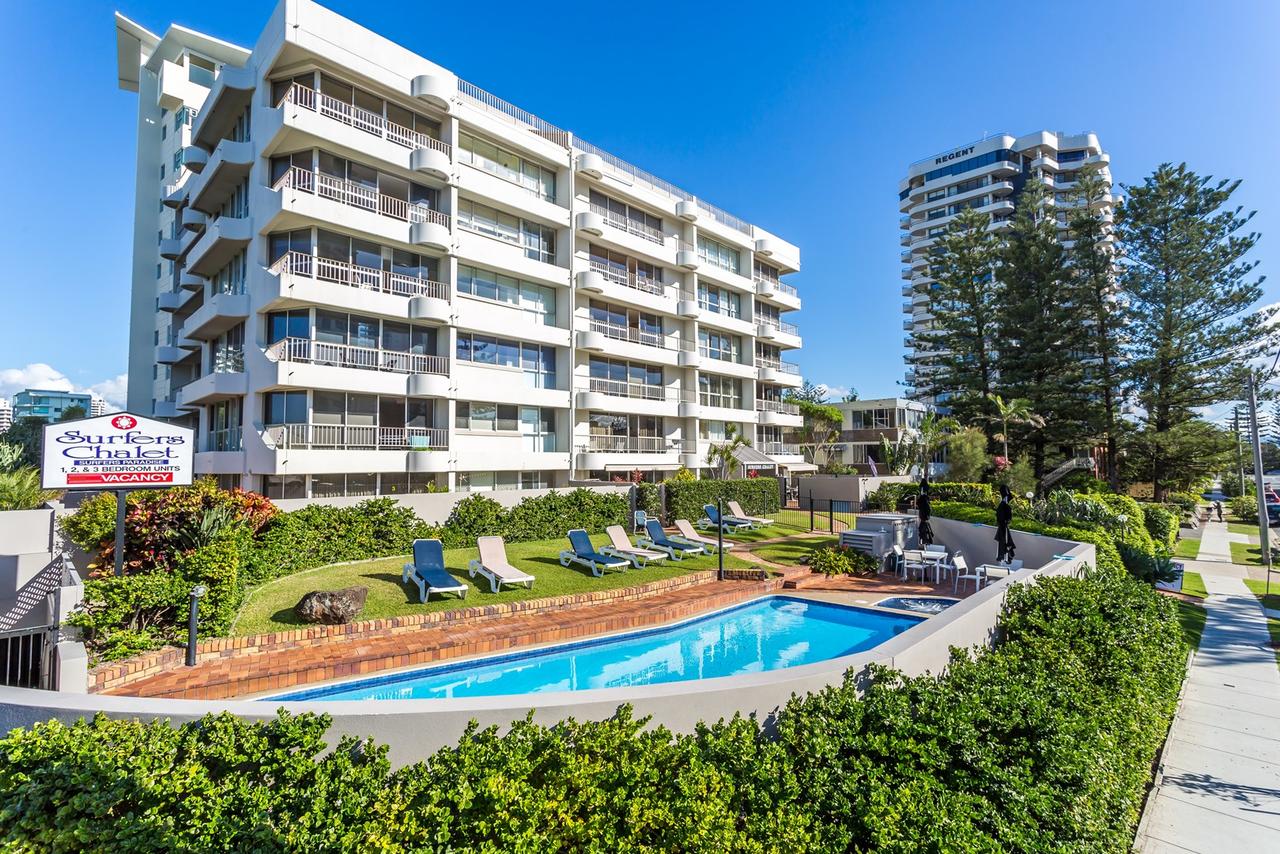 Surfers Paradise QLD Yamba Accommodation