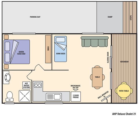 Albany Holiday Park - Yamba Accommodation 2
